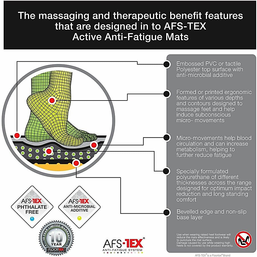 Floortex® AFS-TEX® 3000X Active Anti-Fatigue Mat, 20" x 39", Black - Image 12