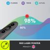Logitech® Laser Class 1 R500s Bluetooth® & USB Presentation Clicker, 4-7/8”H x 1-1/2”W, Black - Image 3