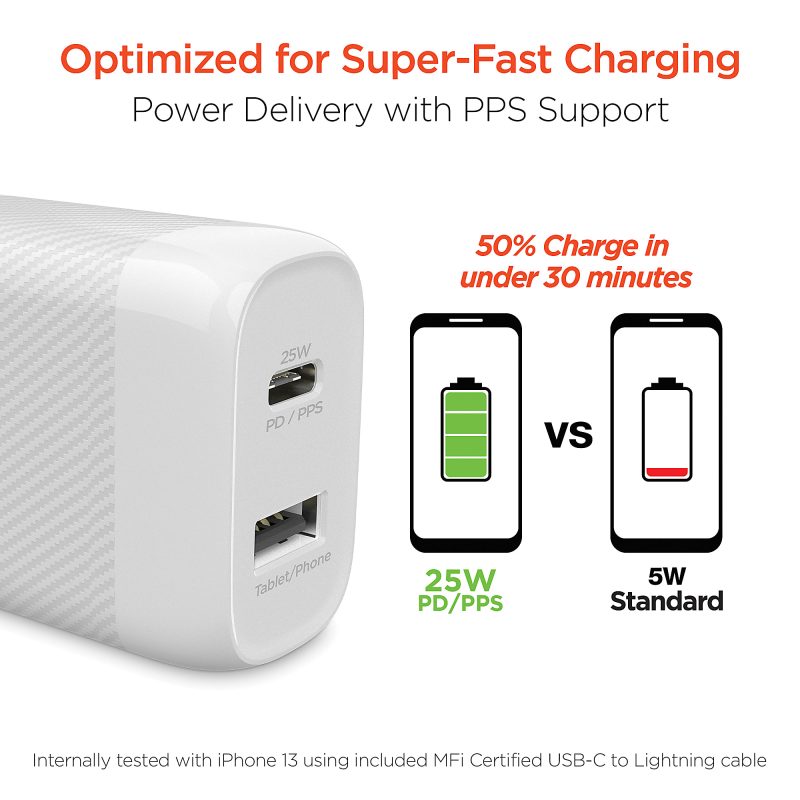 HyperGear SpeedBoost 25W PD Dual-Output Lightning Wall Charger Kit For iPhone®/iPad®/iPod, White, HPL15627 - Image 6