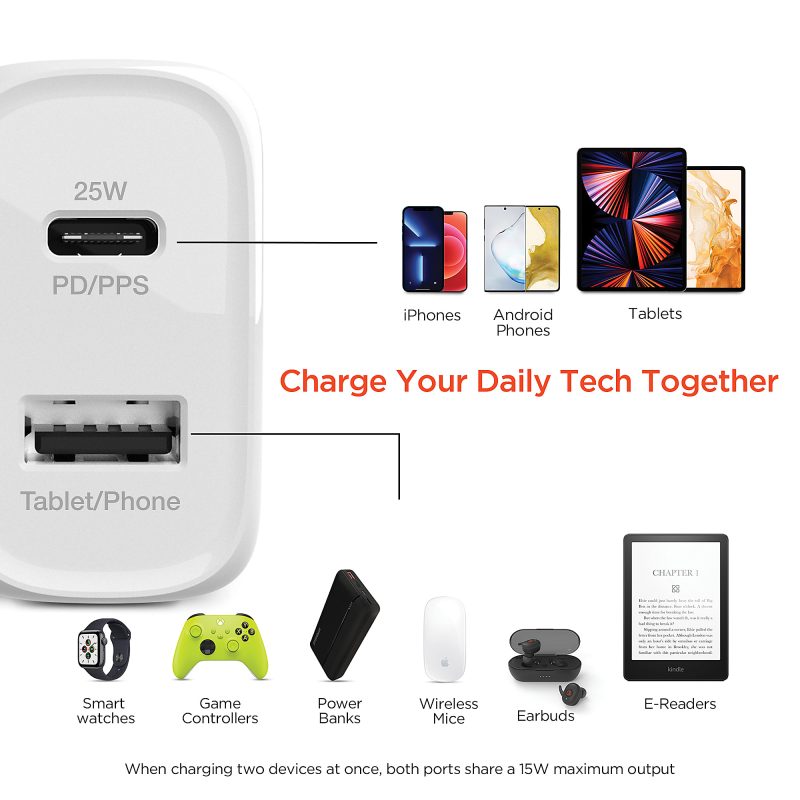 HyperGear SpeedBoost 25W PD Dual-Output Lightning Wall Charger Kit For iPhone®/iPad®/iPod, White, HPL15627 - Image 8
