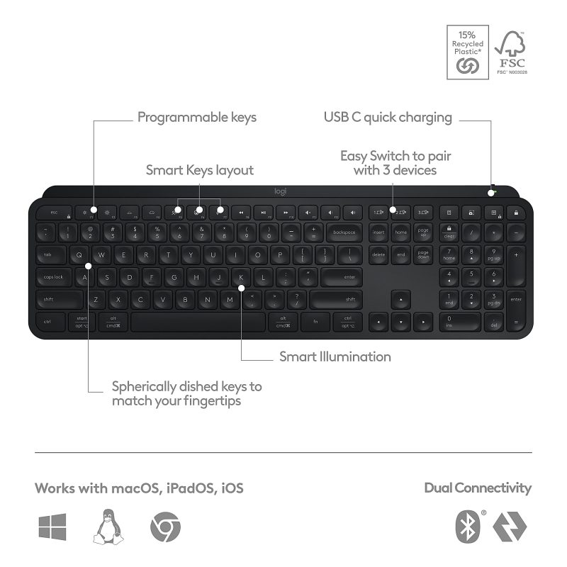 Logitech® MX Keys S Wireless Keyboard, Full Size, Black, 920-011406 - Image 6