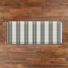 GelPro Designer Comfort Polyurethane Anti-Fatigue Mat For Hard Flooring, 20” x 48”, Taylor Gray - Image 4