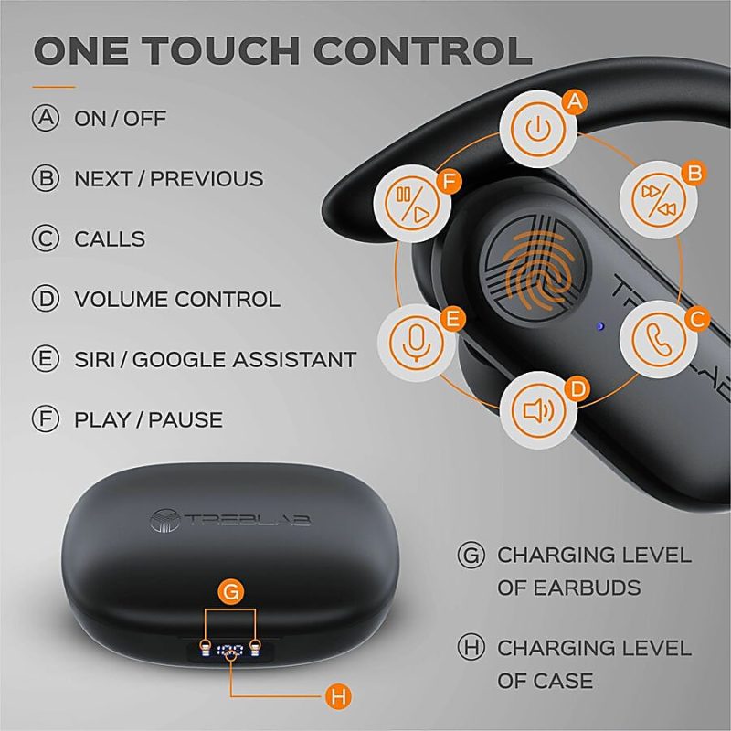 TREBLAB X3 Pro - True Wireless Earbuds with Earhooks - 145H Battery Life, Bluetooth 5.0, IPX5 Waterproof Earbuds - TWS Bluetooth Headphones with Charging case for Sport, Running, Workout - Black - Stereo - True Wireless - Bluetooth - 33 ft - 20 Hz - Image 7