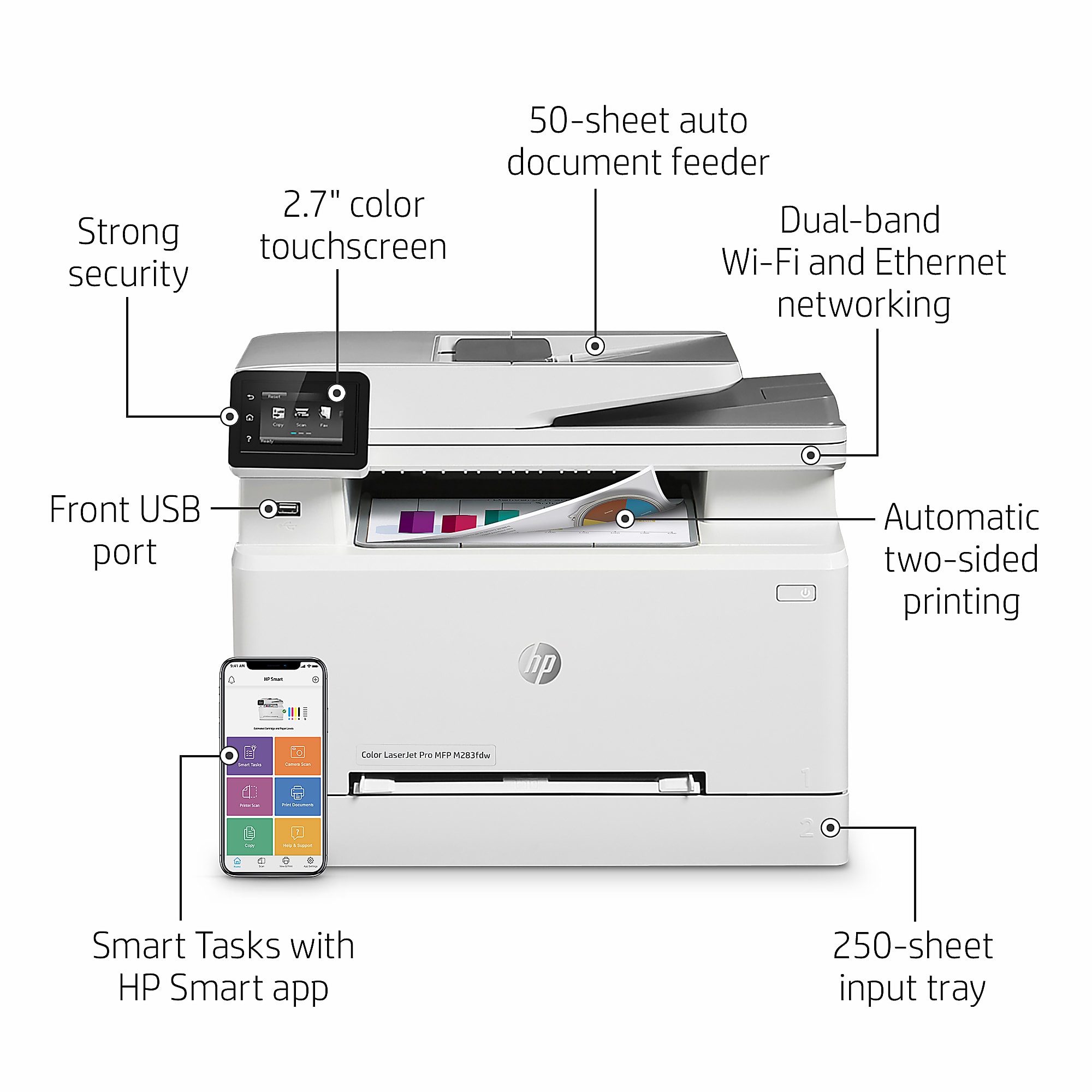 HP LaserJet Pro M283fdw Wireless Laser All-In-One Color Printer - Image 2