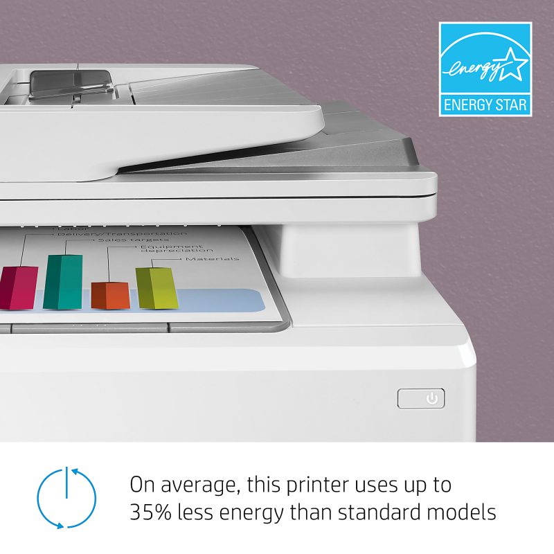 HP LaserJet Pro M283fdw Wireless Laser All-In-One Color Printer - Image 10