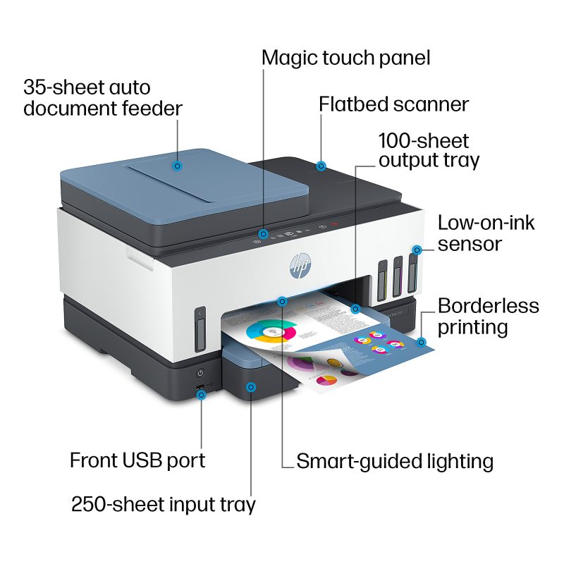 HP Smart Tank 7602 Wireless All-In-One Color Inkjet Printer - Image 4