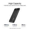 Energizer® 10000mAh Power Bank Charger, Black, UE10058 - Image 6