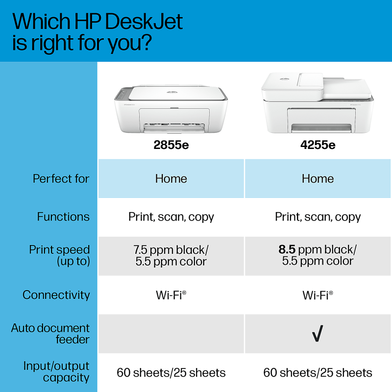HP DeskJet 4255e Wireless All-in-One Color Printer with 3 months free Instant Ink with HP+ - Image 10