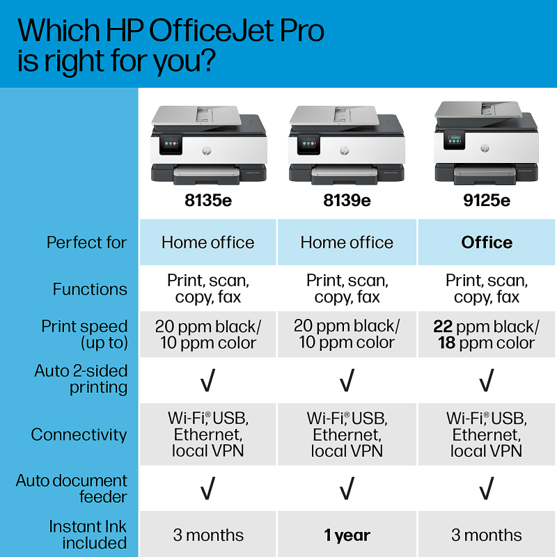 HP OfficeJet Pro 8139e All-in-One Printer with 1 year free instant Ink with HP+ - Image 9