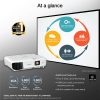 Epson® EX3280 XGA 3LCD Portable Projector - Image 2