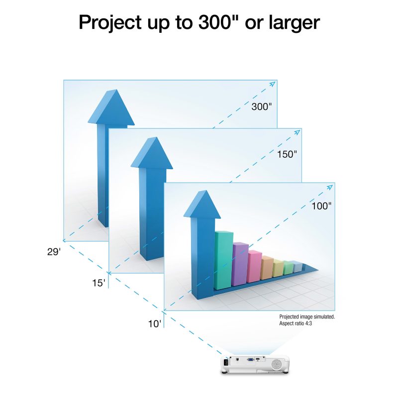 Epson® EX3280 XGA 3LCD Portable Projector - Image 3